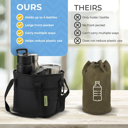 🔥HOT SALE 50% OFF🥤❄️Family Size 4 Compartment Drink Bag, Multiple Tumbler Carrier Caddy✨