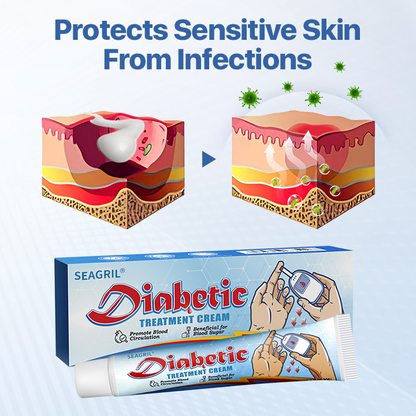 SEAGRIL® VitaGluco Diabetes Treatment Cream✅ Heal Diabetic Wounds Faster & Safer