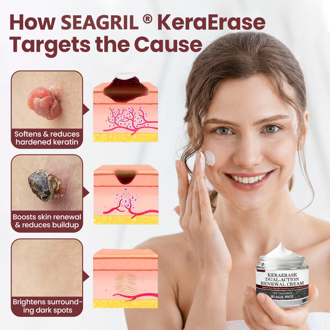 SEAGRIL®Action Renewal Cream