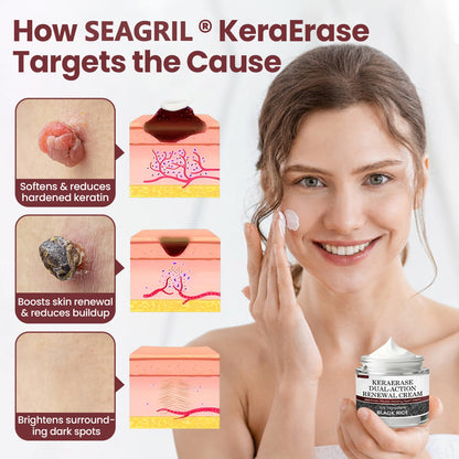 SEAGRIL®Action Renewal Cream