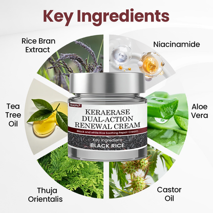 SEAGRIL®Action Renewal Cream