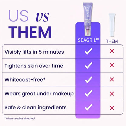 Final 3 Hours: 60%OFF🔥 Instant Lift Eye Gel for Puffiness, Bags & Dark Circles