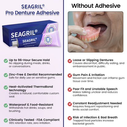 🔥 LIMITED SPECIAL OFFER 🔥 SEAGRIL® Pro Denture Adhesive🦷💜FDA Certified (Clinically Proven 96-   Hour Lock Hold for   Secure, Comfortable &   Zinc-Free Denture Fit)