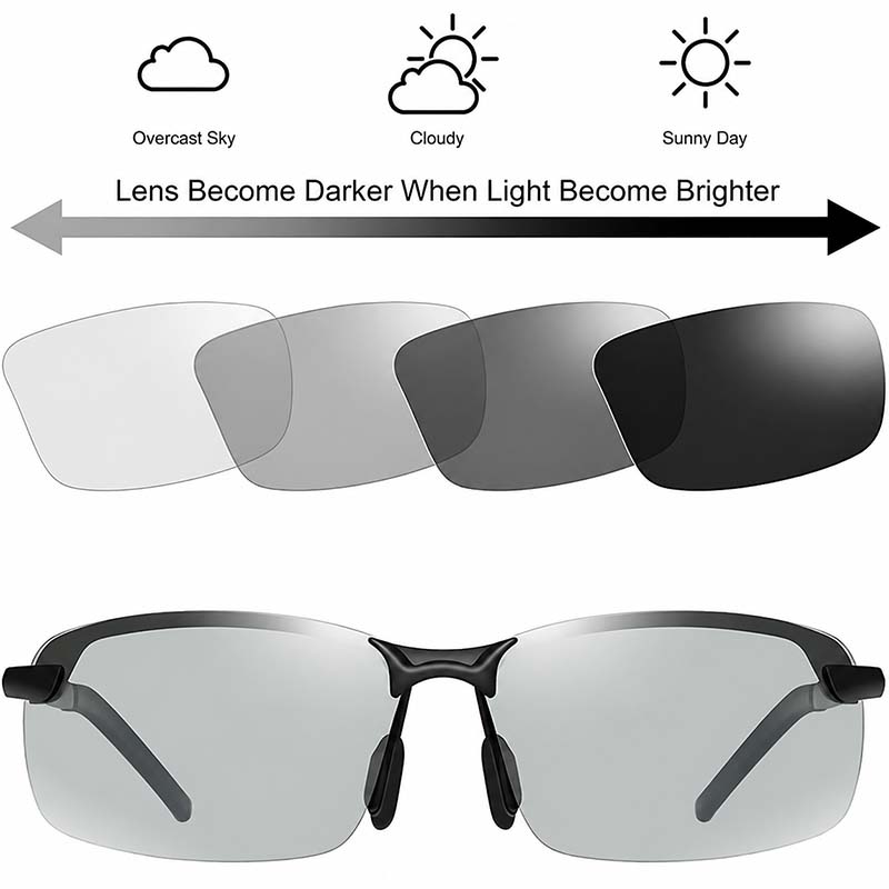 💗BUY 1 GET 1 FREE🎁Smart Polarized Sunglasses For Outdoor Activities UV Protection
