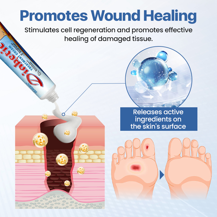 SEAGRIL® VitaGluco Diabetes Treatment Cream✅ Heal Diabetic Wounds Faster & Safer