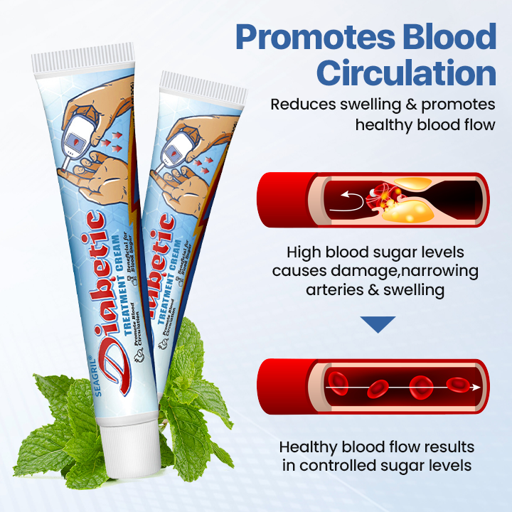 SEAGRIL® VitaGluco Diabetes Treatment Cream✅ Heal Diabetic Wounds Faster & Safer