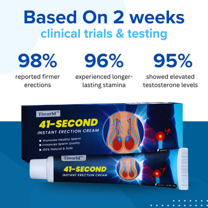 🔥2026 HOT SALE🔥50K+ SOLD! 💥 Tiworld™ 41-Second Instant Erection Cream – Feel it work in 41 sec, rock-hard results, fast-acting & powerful. 🚀