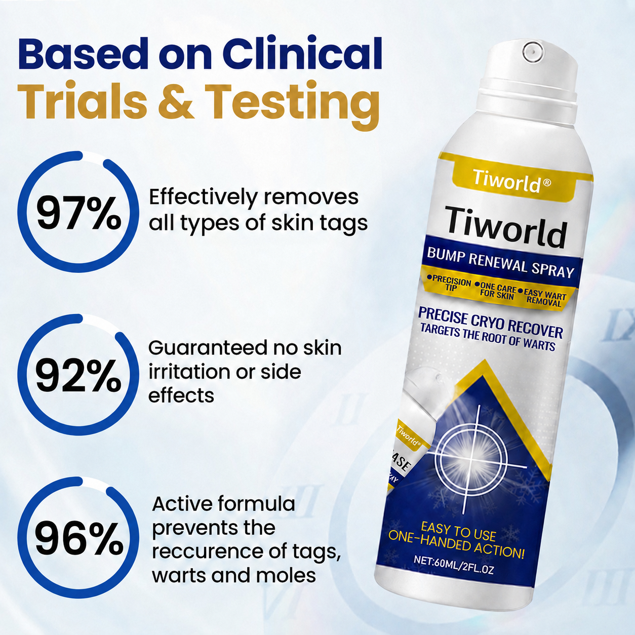 Tiworld® Bump Renewal Spray