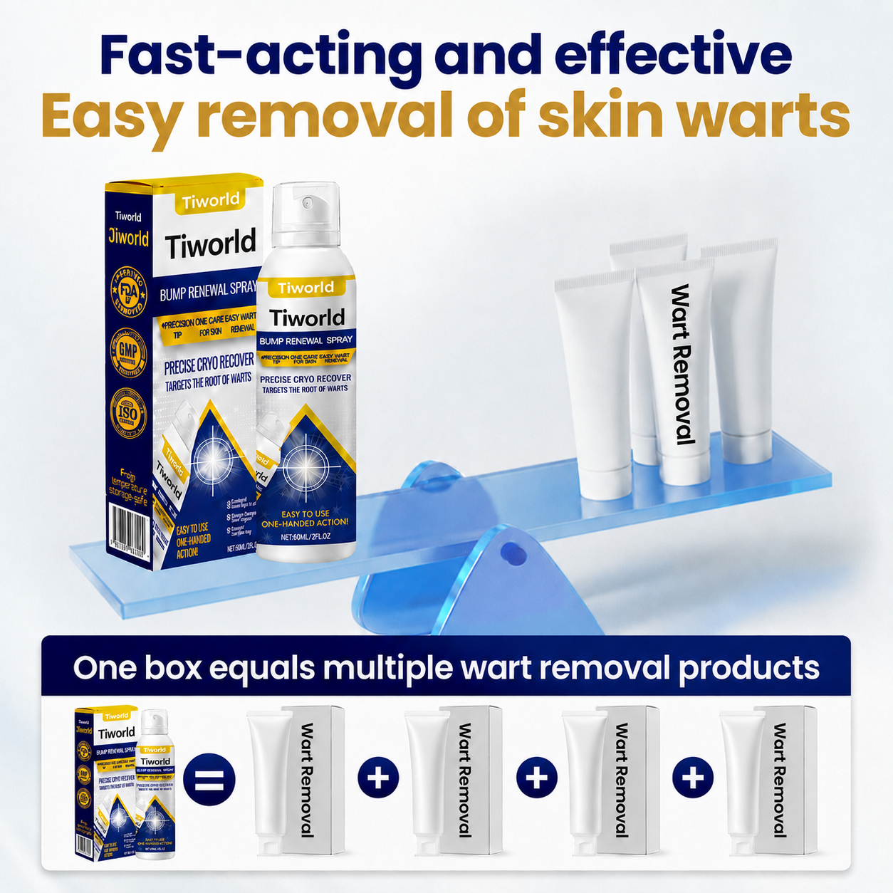 Tiworld® Bump Renewal Spray
