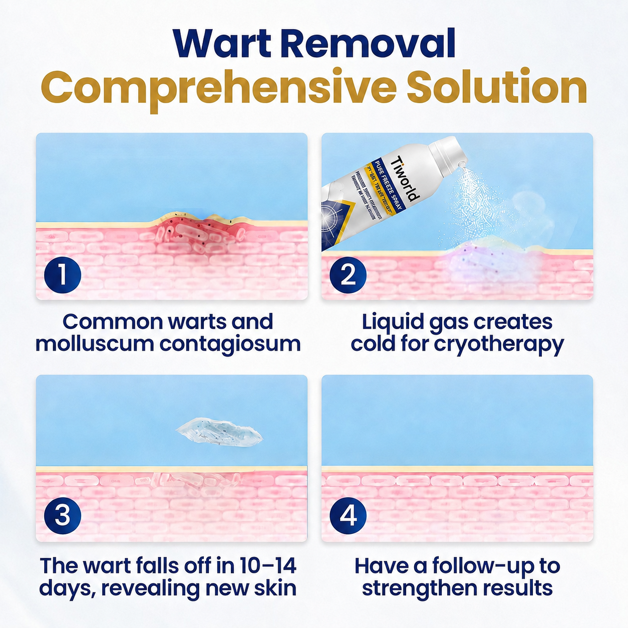Tiworld® Bump Renewal Spray