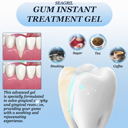 SEAGRIL — Stop Gum Recession and Bleeding Without Painful Surgery