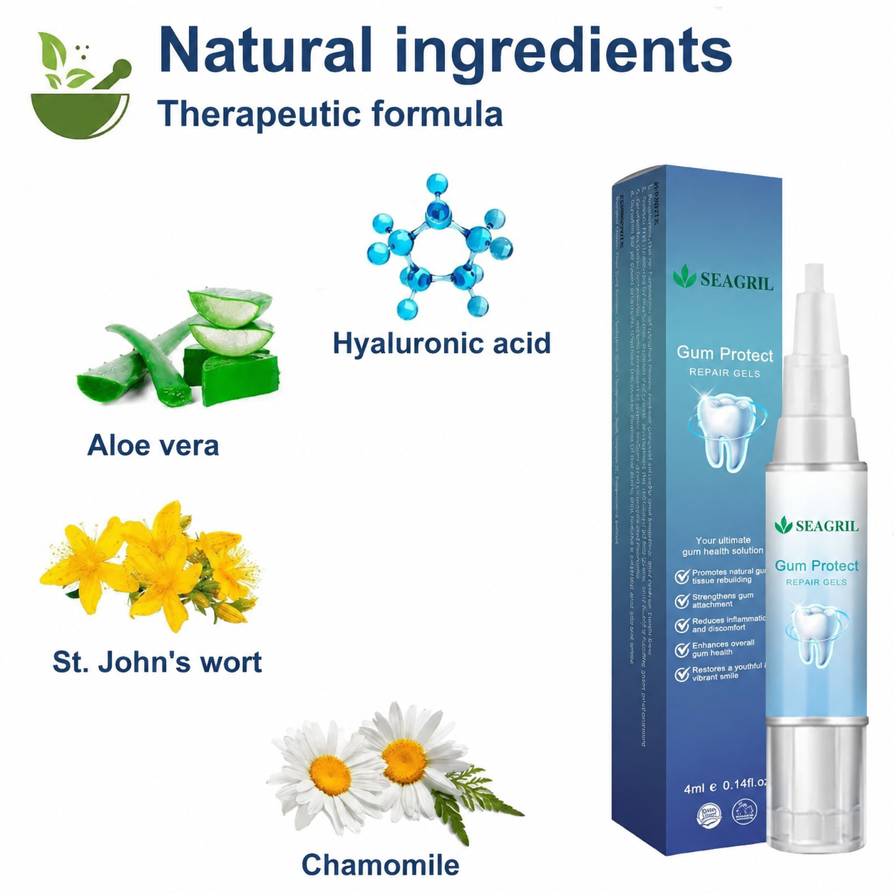 SEAGRIL — Stop Gum Recession and Bleeding Without Painful Surgery