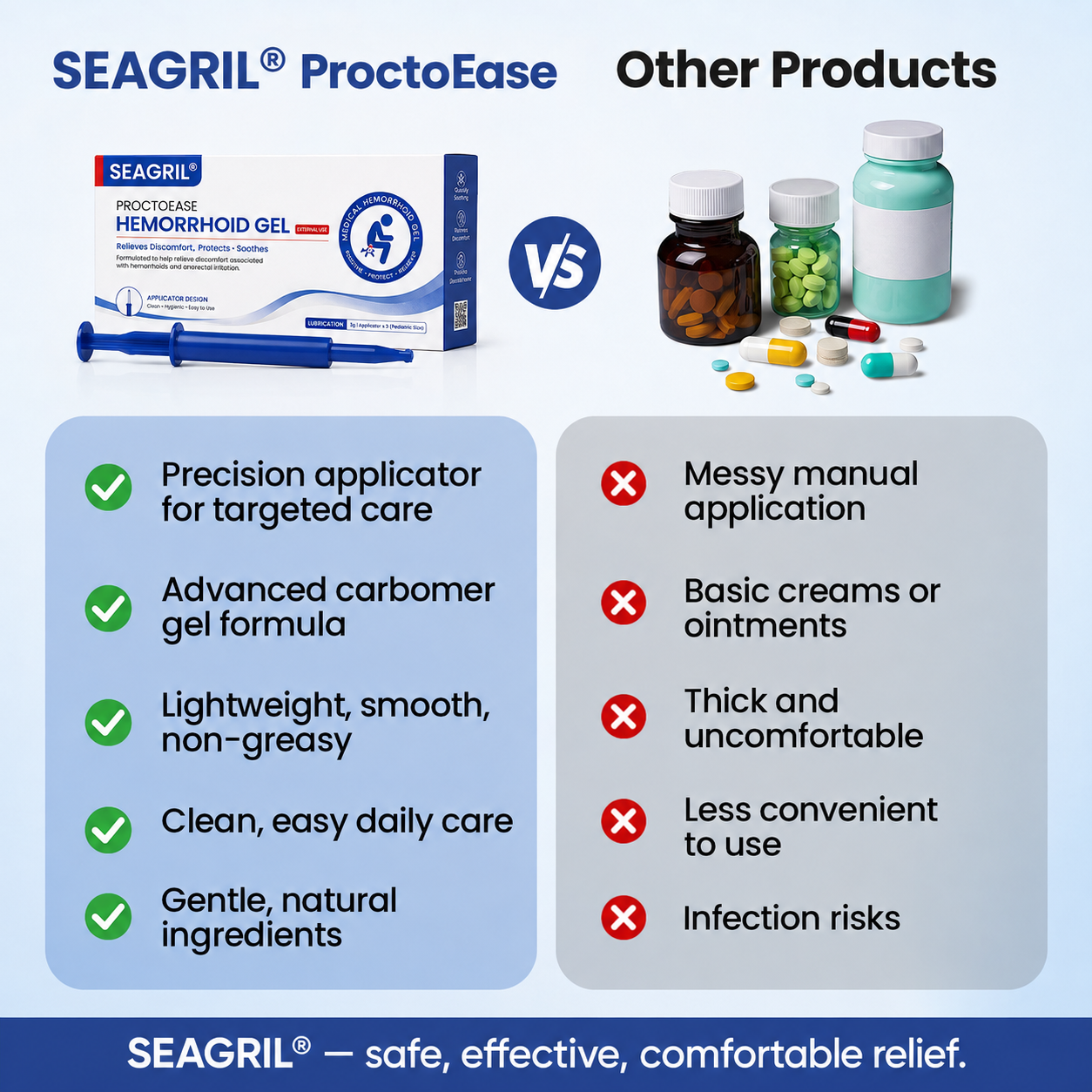 🏆45K+ SOLD 🔥2026 HOT SALE SEAGRIL® ProctoEase Hemorrhoid Gel (A box of 6)