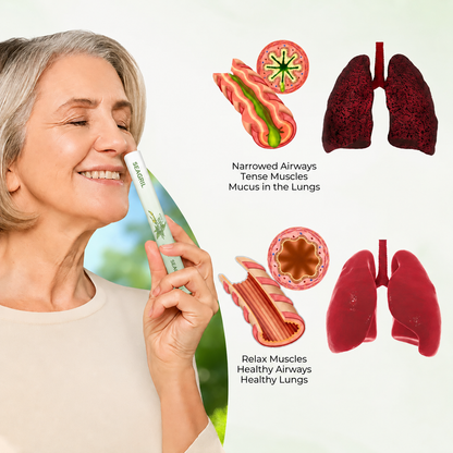❣️✅UK Owned and Operated|SEAGRIL® Botanical Mullein Lung Cleanse Diffuser (💝 Cough, wheezing, shortness of breath, sputum, stuffy nose, bronchitis, bronchitis, allergy symptoms, lung discomfort💝)