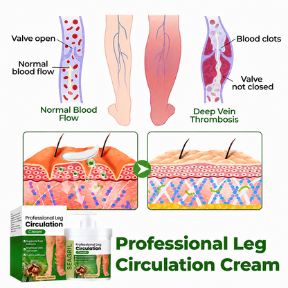 ✨SEAGRIL™ Professional Leg Circulation Cream Advanced Botanical Formula for Light Comfortable Legs🦵