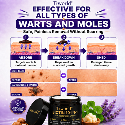 ✨Up TO 70% OFF 💯 Tiworld® Biotin 10-in-1 Skin Restoration Cream