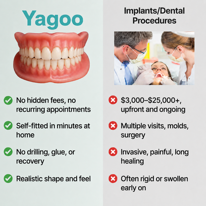 🌎Ends Today: 70% OFF! ⏰Yagoo™ Medical Full Denture with Strong Suctiond🦷Obtain American Dental Association (ADA) Certification