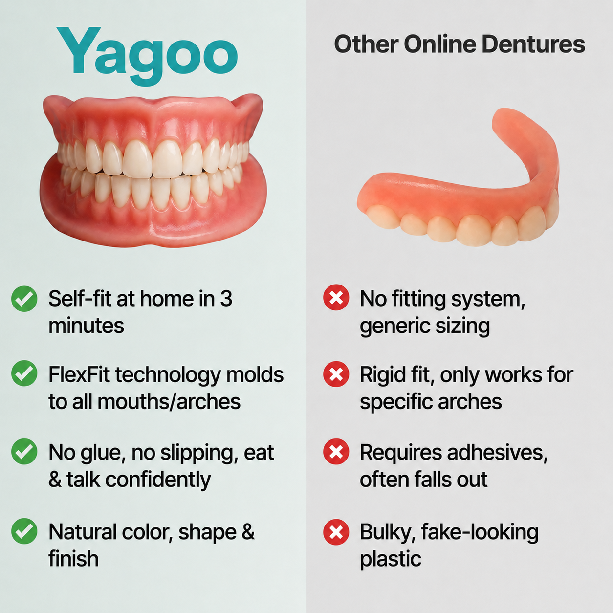 🌎Ends Today: 70% OFF! ⏰Yagoo™ Medical Full Denture with Strong Suctiond🦷Obtain American Dental Association (ADA) Certification
