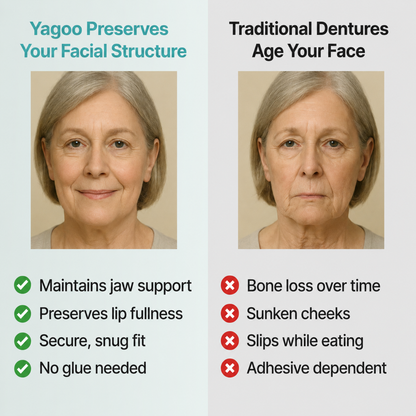 🌎Ends Today: 70% OFF! ⏰Yagoo™ Medical Full Denture with Strong Suctiond🦷Obtain American Dental Association (ADA) Certification