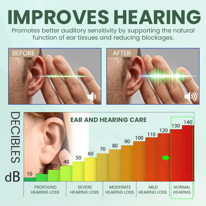 SEAGRIL™ Ear Care Drops Gentle Formula, Non-Irritating Gentle Formula